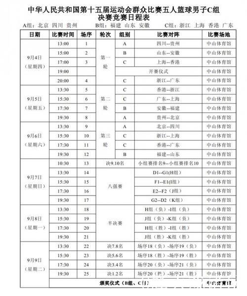 十五运会篮球项目决赛阶段分组出炉 十五运会篮球项目决赛阶段分组出炉