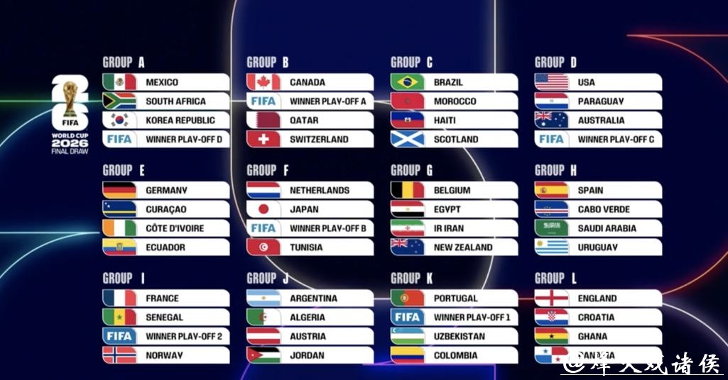 2026世界杯比分:淘汰赛结果实时更新 2026世界杯比分:淘汰赛结果实时更新